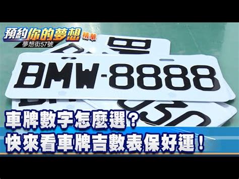 車牌 八字|車牌數字吉凶指南：選出最旺你的好車牌號碼 